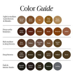 Perma Blend Brunette ink cap detail focuses on controlled pigment dispensing.