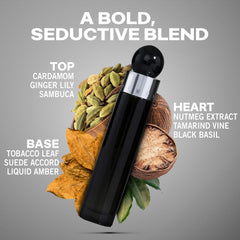 Perry Ellis 360 Black bottle dispensing spray for on-the-go freshness