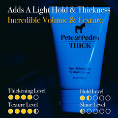 Pete y Pedro THICK ofrece volumen visible para cabello fino y ralo.