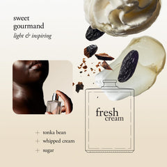 Philosophy Fresh Cream bottle cap emphasizes premium packaging and easy identification