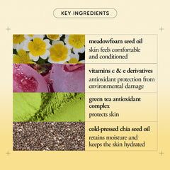 Philosophy Purity Made Simple Pore Ultra-Light Moisturizer texture closeup shows smooth, non-greasy finish.