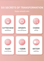 Pluxy Epil Pro 3.0 wet and dry epilator for shower-friendly use and mess-free grooming.