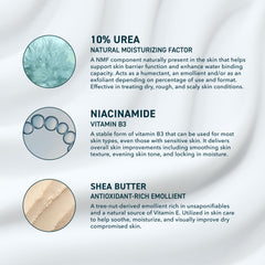 Hand applying Prequel Skin Urea 10% lotion to achieve lasting moisture.