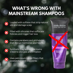 PRIMALS shampoo foam in hand demonstrates easy daily application
