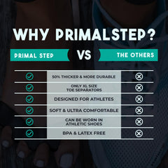 PRIMALSTEP toe spacers inside casual shoes supporting everyday stability and balance.