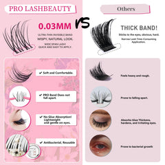PRO LASHBEAUTY bond-seal bottle provides durable waterproof hold.