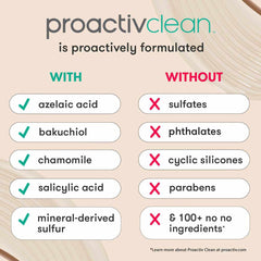 Proactiv Acne Clearing Hydrator jar highlights hydrating texture for smoother skin.