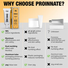 Proinnate Numbing Cream Arnica ingredient highlight for skin comfort.