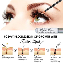 Pronexa Lavish Lash close-up showing longer, defined lashes.