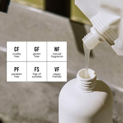 Public Goods Shampoo label design highlights natural ingredients and sulfate-free care.