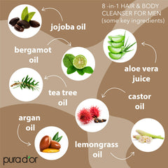 Aceite de cedro y lemongrass, sensación vigorizante en el producto.