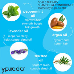 PURA D'OR scalp therapy conditioner bottle helps smooth and manage hair