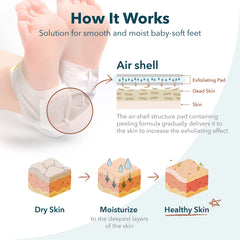 Purederm Exfoliating Heel Mask exfoliation close-up shows dead skin removal.