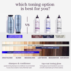 Pureology Color Fanatic Top Coat jar close-up showcasing luxe aroma blend