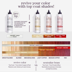 Pureology Color Fanatic Top Coat close-up nozzle for precise application