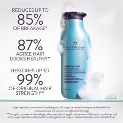 Close-up of Pureology Strength Cure label highlighting color-safe care.