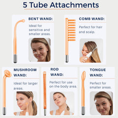 PureYou DermatiPrem bent wand designed for targeted contour work