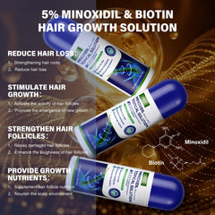 QYFJ minoxidil beard growth serum bottle emphasizing precise application.