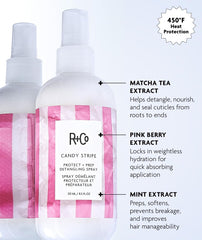 R+Co Candy Stripe, aplicación rápida para un peinado suave y sin encrespamiento.