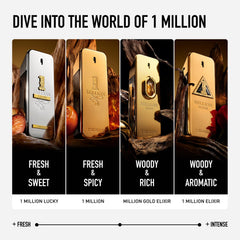 Rabanne 1 Million leathery amber dry-down leaves a lasting trail.