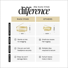 Rani Pins Premium clip dupatta dorado para combinar con accesorios