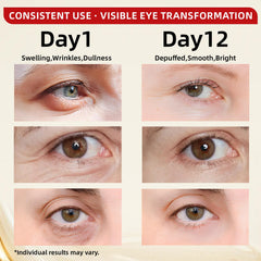 Redcool Caffeine Eye Serum texture close-up showing lightweight, fast-absorbing formula.