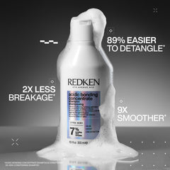 Redken Acidic Bonding Concentrate Conditioner travel kit nourishes damaged ends
