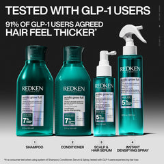 Graphic illustration of the densifying complex and azelaic acid action in Redken shampoo.