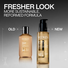 Redken All Soft Argan-6 Oil dispenser illustrating precise application before styling.