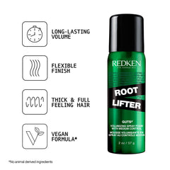 Redken aplicación de la espuma para volumen desde la raíz