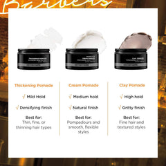 Redken Brews Cream Pomade shaping a pompadour look with manageability.