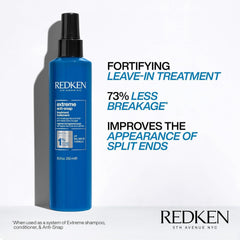 Close-up of Redken Extreme Anti-Snap ingredients highlighting Strength Complex for resilience