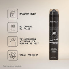 Redken Max Hold 32 fine mist spray dries quickly for a touchable finish.