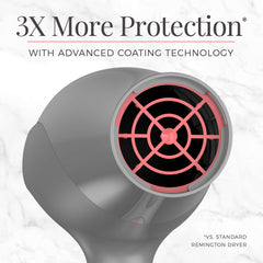 Concentrator nozzle on Remington dryer for precise styling