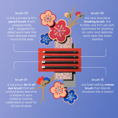 rephr The Core Eye Set brush-02-shading for even definition and depth
