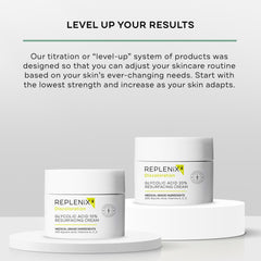 Replenix Glycolic 20% cream application on neck and chest adds uniform glow.