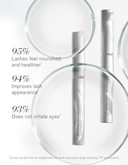 RevitaLash Advanced packaging box with sleek branding and premium detail.