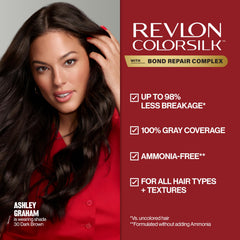 Revlon ColorSilk provides 100 percent gray coverage in a no-odor formula