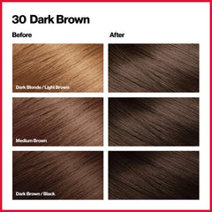 Revlon Colorsilk keratin-enriched dye being applied to hair for conditioning color.