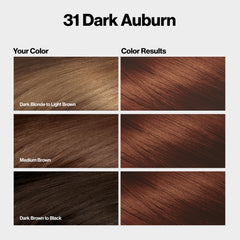 REVLON ColorSilk no-drip formula enables mess-free coloring