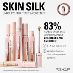 Revolution Beauty London Skin Silk brinda cobertura sutil y apariencia radiante