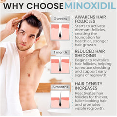 Rida Hair Remixidil foam dispensing action demonstrates controlled, easy application.