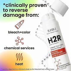 Rida Hair Research Institute leave-in applicator demonstrates easy, mess-free routine