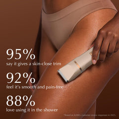 Risina waterproof IPX7 trimmer shown in shower for convenient wet or dry grooming.