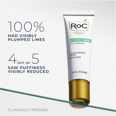 RoC eye cream in daily skincare routine for refreshed eyes