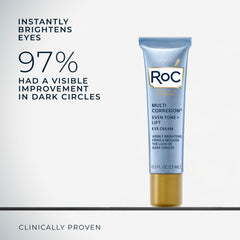 RoC eye cream being applied under-eye area for smoother look