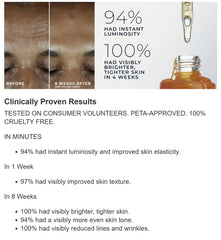 RoC packaging box and serums, premium presentation for daily skincare