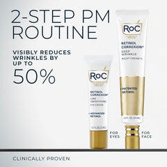 RoC Retinol Correxion value set packaging emphasizing a simple routine