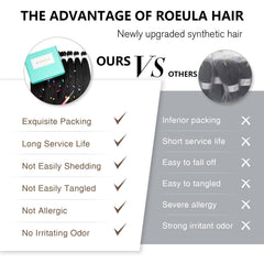 Roeula pre-stretched hair shows hot water styling option to switch looks easily.