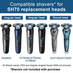 SH70 compatibility chart shows fit with Philips Norelco 7000 series